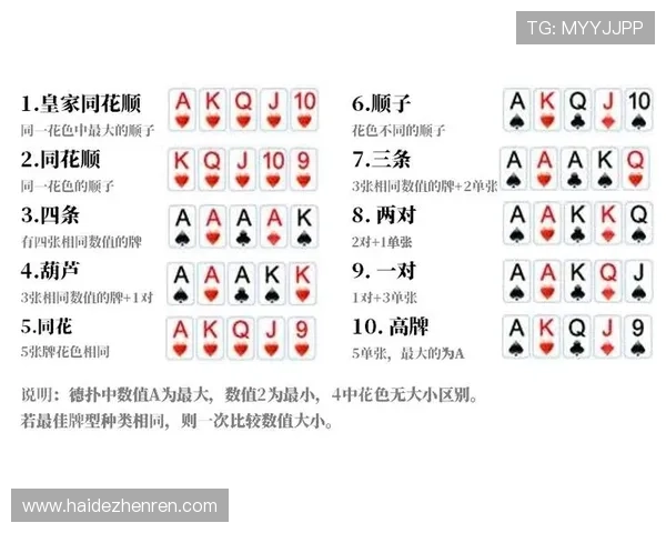 百家樂德州扑克全面攻略，提升你的游戏技巧与获胜概率