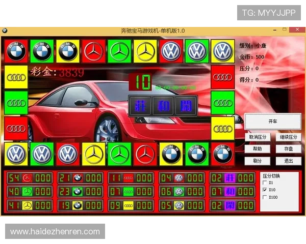 奔驰宝马游戏老虎机单机游戏如何利用数据分析优化游戏设计与用户留存