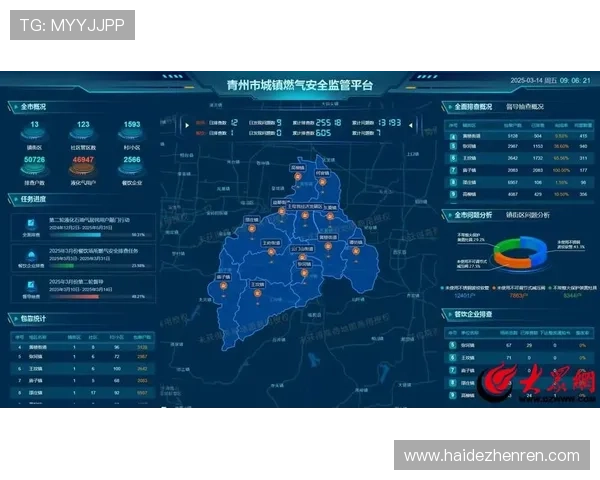 极速百家乐官网app专业的技术团队保障平台安全稳定运行