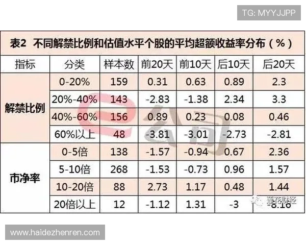 掌握百家乐五局八星打法的核心要点实现稳健盈利的最佳方法